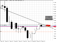 图表 ETHUSDm, H1, 2025.08.20 05:26 UTC, Exness Technologies Ltd, MetaTrader 5, Real