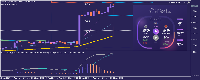 Chart EURNZD., M30, 2025.08.20 05:42 UTC, Tradehall Limited, MetaTrader 5, Real