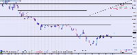 Chart EURUSD_o, M5, 2025.08.20 05:40 UTC, LiteFinance Global LLC, MetaTrader 4, Demo