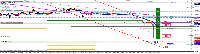 График NZDUSD.ffx, M15, 2025.08.20 05:42 UTC, Limited Liability Company &#39;&#39;FINAM FOREX&#39;&#39;, MetaTrader 4, Real
