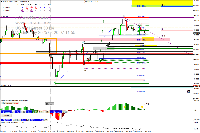 Chart US30, H4, 2025.08.20 05:11 UTC, Pepperstone Markets Kenya Limited, MetaTrader 4, Real