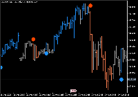Chart USDJPY, M5, 2025.08.20 05:37 UTC, Alpari, MetaTrader 5, Demo