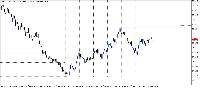 Chart Volatility 25 Index, H1, 2025.08.20 05:26 UTC, Deriv (SVG) LLC, MetaTrader 5, Real