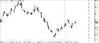 Chart Volatility 25 Index, H4, 2025.08.20 05:25 UTC, Deriv (SVG) LLC, MetaTrader 5, Real