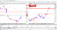 Chart XAUUSD, M1, 2025.08.20 05:20 UTC, Exness Technologies Ltd, MetaTrader 5, Real