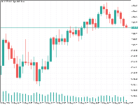 Chart XAUUSD!, M5, 2025.08.20 05:20 UTC, StoneX Europe Ltd, MetaTrader 5, Real