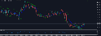 Chart XAUUSDc, M15, 2025.08.20 05:41 UTC, Exness Technologies Ltd, MetaTrader 5, Real