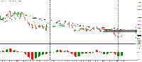 Grafico XAUUSDd, H1, 2025.08.20 05:02 UTC, AMarkets LLC, MetaTrader 4, Real