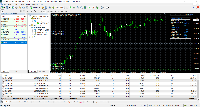 Chart XAUUSD+, M5, 2025.08.20 17:45 UTC, Vantage International Group Limited, MetaTrader 5, Demo