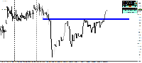 Chart !STD_EURJPY, H4, 2025.08.21 10:45 UTC, Alpari, MetaTrader 4, Real