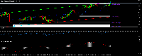 Chart AUDJPYm, M15, 8/22/2025 12:06 AM UTC, Exness Technologies Ltd, MetaTrader 5, Real