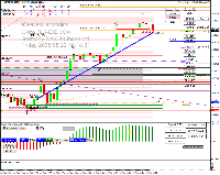 Grafico GER40, M1, 2025.08.22 07:53 UTC, Pepperstone Markets Kenya Limited, MetaTrader 4, Real
