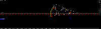 Chart XAUUSD, M2, 2025.08.22 19:55 UTC, Exness Technologies Ltd, MetaTrader 5, Real