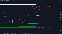 Gráfico Boom 900 Index, M1, 2025.08.22 22:58 UTC, Deriv (BVI) Ltd., MetaTrader 5, Real