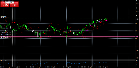 Chart BRN, H1, 2025.08.22 20:03 UTC, Alpari, MetaTrader 4, Real