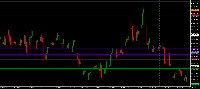 Chart BTCUSD, H4, 2025.08.22 20:17 UTC, Deriv (SVG) LLC, MetaTrader 5, Real