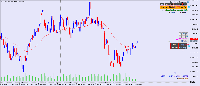 Gráfico BTCUSD!, M1, 2025.08.22 23:08 UTC, Combat Capital Markets LLC, MetaTrader 5, Demo