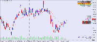 Gráfico BTCUSD!, M1, 2025.08.22 23:09 UTC, Combat Capital Markets LLC, MetaTrader 5, Demo