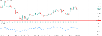 Chart BTCUSDc, M1, 2025.08.23 00:40 UTC, Exness Technologies Ltd, MetaTrader 5, Real
