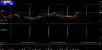 Chart CHAINLNK, M30, 2025.08.22 20:07 UTC, Alpari, MetaTrader 4, Real