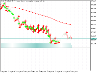 Chart Crash 1000 Index, M15, 2025.08.22 20:52 UTC, Deriv (V) Ltd, MetaTrader 5, Real