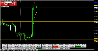 Gráfico EURUSD, H1, 2025.08.22 23:42 UTC, FBS Markets Inc., MetaTrader 4, Demo