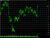 Chart EURUSD, H1, 2025.08.23 00:04 UTC, XM Global Limited, MetaTrader 5, Real