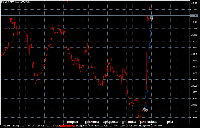 Chart EURUSD, M30, 2025.08.22 20:49 UTC, AUS Commercial Limited, MetaTrader 5, Demo