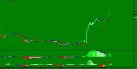 Gráfico EURUSDw, M15, 2025.08.22 23:24 UTC, FBS Markets Inc., MetaTrader 4, Demo