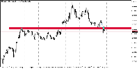 Chart GBPAUD_i, H1, 2025.08.22 20:19 UTC, LiteFinance Global LLC, MetaTrader 5, Demo