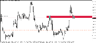 Chart GBPCAD_i, M30, 2025.08.22 20:36 UTC, LiteFinance Global LLC, MetaTrader 5, Demo