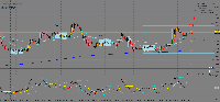 Gráfico GBPCAD, M15, 2025.08.22 23:09 UTC, Glory Group Limited, MetaTrader 4, Real
