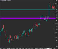 Gráfico GBPNZD, H4, 2025.08.22 23:01 UTC, 1x Trade Ltd., MetaTrader 5, Real