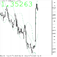 Gráfico GBPUSD.c, H1, 2025.08.22 22:39 UTC, Neotech Financial Services (Pty) Ltd, MetaTrader 5, Real