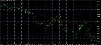 Chart GBPUSD, M15, 2025.08.23 00:29 UTC, Exness Technologies Ltd, MetaTrader 5, Real