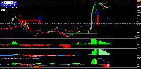 Chart GBPUSD, M15, 2025.08.22 21:09 UTC, FBS Markets Inc., MetaTrader 4, Demo