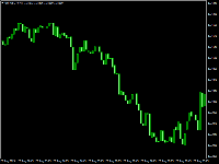 Gráfico GBPUSD_o, M5, 2025.08.22 22:26 UTC, LiteFinance Global LLC, MetaTrader 4, Demo