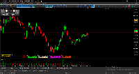 Gráfico GOLD, M1, 2025.08.22 23:34 UTC, XM Global Limited, MetaTrader 5, Real