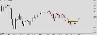 Chart GOLD, M3, 2025.08.22 19:55 UTC, FXPRO Financial Services Ltd, MetaTrader 5, Demo