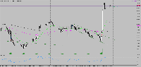 Gráfico GOLD, M30, 2025.08.22 22:09 UTC, ActivTrades Markets Limited, MetaTrader 5, Real