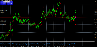 Chart LITECOIN, M30, 2025.08.22 20:05 UTC, Alpari, MetaTrader 4, Real