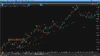 Gráfico Multi Step 4 Index, H1, 2025.08.22 22:38 UTC, Deriv (SVG) LLC, MetaTrader 5, Real