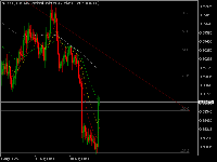 Gráfico NZDUSD, H4, 2025.08.22 23:49 UTC, INGOT SC Ltd, MetaTrader 5, Real