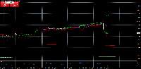 Chart USDCAD, M30, 2025.08.22 20:04 UTC, Alpari, MetaTrader 4, Real