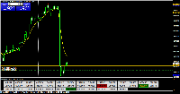 Gráfico USDJPY, H1, 2025.08.22 23:42 UTC, FBS Markets Inc., MetaTrader 4, Demo