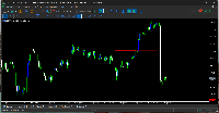 Gráfico USDJPY, H1, 2025.08.22 23:44 UTC, FTMO Global Markets Ltd, MetaTrader 5, Demo