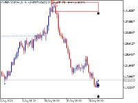Chart Volatility 50 Index.0, H6, 2025.08.23 00:32 UTC, Deriv.com Limited, MetaTrader 5, Demo