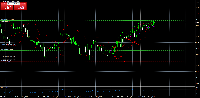 Chart WTI, H1, 2025.08.22 20:00 UTC, Alpari, MetaTrader 4, Real