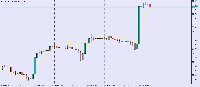 Chart XAGUSD, H1, 2025.08.22 19:59 UTC, MetaQuotes Ltd., MetaTrader 5, Demo
