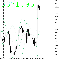 Gráfico XAUUSD.c, H1, 2025.08.22 22:38 UTC, Neotech Financial Services (Pty) Ltd, MetaTrader 5, Real